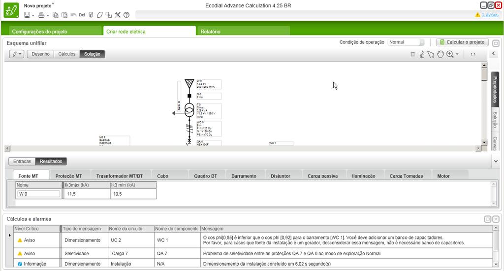 projeto nesse caminho de resultados.