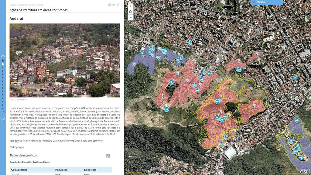 Ações da Prefeitura