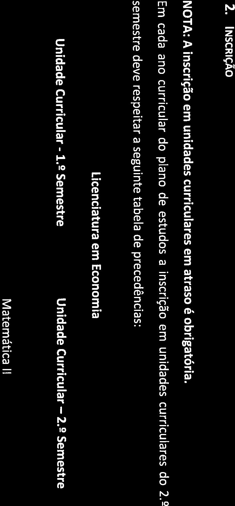 2 Microeconomia Precede Microeconomia II Matemática Precede Matemática li Macroeconomia Precede Macroeconomia II 22 Estatística Precede Estatística