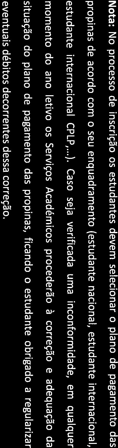 Caso seja verificada uma inconformidade, em qualquer momento do ano letivo os Serviços Académicos procederão à correção e adequação da situação do plano de pagamento das propinas, ficando o estudante