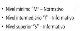 NBR 15575-13 Norma de Desempenho Estabelece nível desempenho mínimo para os edifícios: define requisitos mínimos obrigatórios para os principais sistemas construtivos das edificações baseado nas