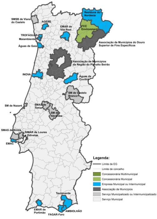 intermunicipais de gestão de RU.