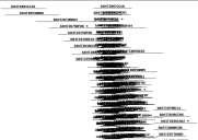 Mapeamento físico por restrição enzimática de bibliotecas genômicas BACs Contigs *BAC-end sequencing Segmento cromossômico Genome