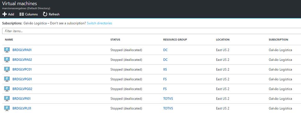 Figura 12 - Máquinas Virtuais Galvão 12. Firewall NSG Para implementar a segurança do datacenter no ambiente do Azure é necessário a criação do recurso chamado Network Security Group.