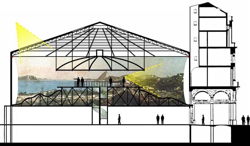 Fig.41- Simulação do Corte Lontigudinal do Panorama do Rio de Janeiro na Rotunda do Boulevard Hainaut.