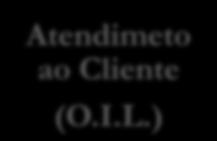 Wilson da Silva Samuel João Leonel Cassoco MBA Mentor