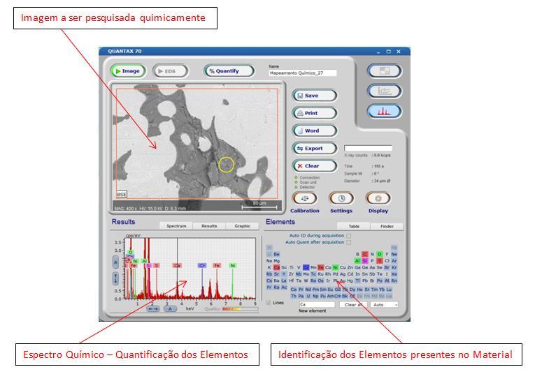 O Equipamento EDS ou EDX, é um Espectrômetro de Raio-X que permite determinar com precisão a Composição Química de qualquer material sólido contendo elementos da Tabela Periódica entre o Boro (B) e o