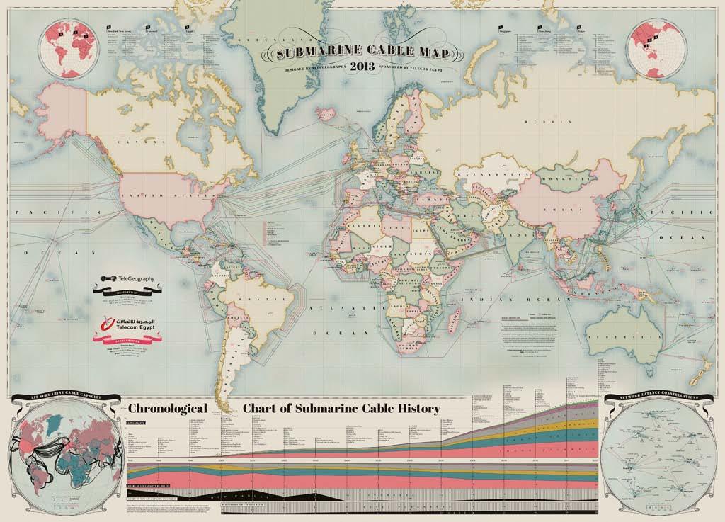 Mapa de Cabeamento Submarino Fonte: