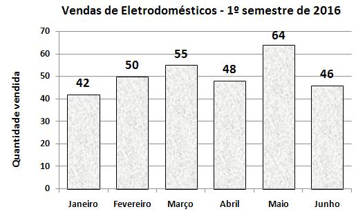 QUESTÃO 6 Assinale a alternativa que apresenta a palavra cuja separação silábica está INCORRETA.