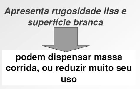 Vantagens em relação aos revestimentos