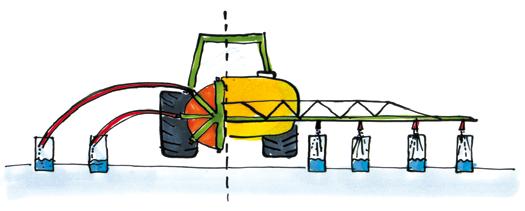 GESTÃO ANTES, DURANTE E DEPOIS DA APLICAÇÃO Antes da aplicação Faça o seu próprio plano de gestão e tenha em atenção as áreas vulneráveis para a água.