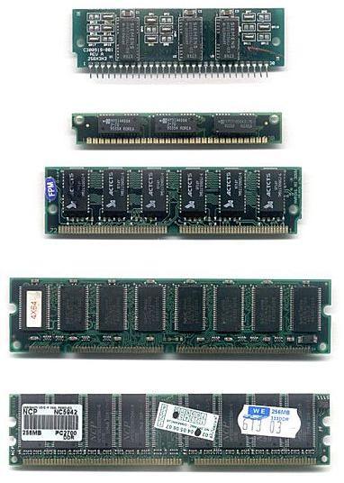 Tipos de Memória Tipos de memórias RAM (Random Access Memory) é possível ler e escrever dados, na