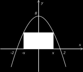 R. (ITA 00) O conjunto de todos os vlores de m pr os quis função está definid e é não-negtiv pr todo rel é: 7 (A), 4 4 (B), 4 7 (C) 0, 4 (D), 4 7 (E),. 4 4 f() = (m 3) (m (m ) (m 3) ) 3.