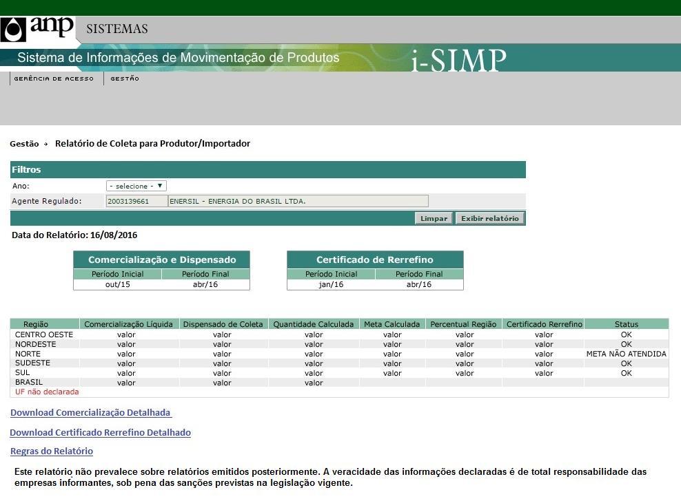 Relatório de Comercialização e Ressarcimento