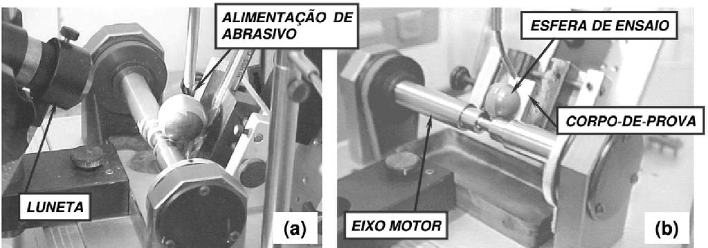 35 Figura 10 Princípio de funcionamento do equipamento de ensaio de desgaste microabrasivo por esfera fixa. Rotação da esfera Fonte: Cozza, 2006 (Adaptado).