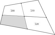 paralelogramo. Cada uma da parte externa tem área igual a 1/4 do triângulo determinado pela diagonal correpondente. Aim, a + c é igual à metade da área do quadrilátero, o memo ocorrendo com b + c.