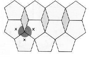 Neste mosaico, todos os pentágonos são regulares e iguais entres si: a) 7 cubos b) 8 cubos c) 9 cubos d) 10 cubos 31) A distância de Manaus a Goiânia é x quilômetros ou y metros.