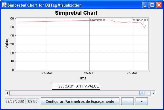 Figura 13