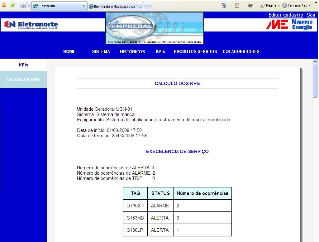 O tempo médio entre falhas é definido como o inverso da taxa de falhas, ou seja, é o quociente entre o intervalo de tempo escolhido e número de ocorrências de falhas dentro deste intervalo.