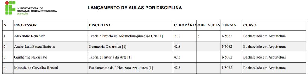 versão PDF. 5.1.3.