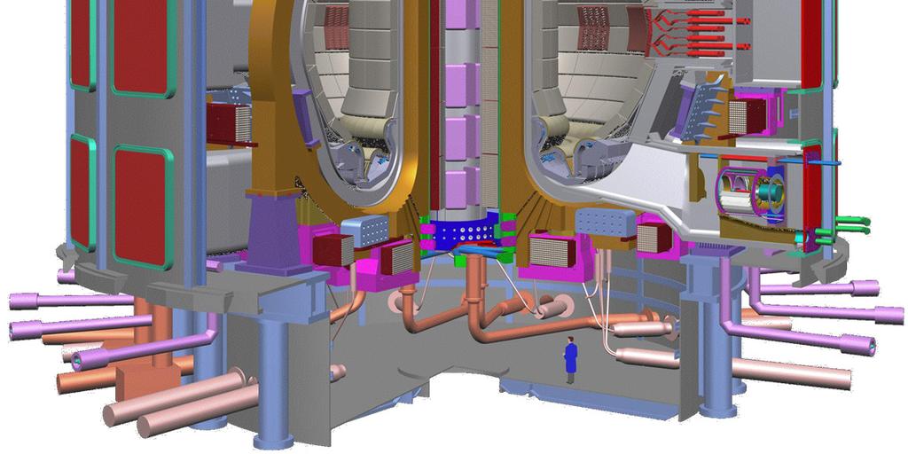 Toroidal Field Coil Poloidal Field Coil Machine