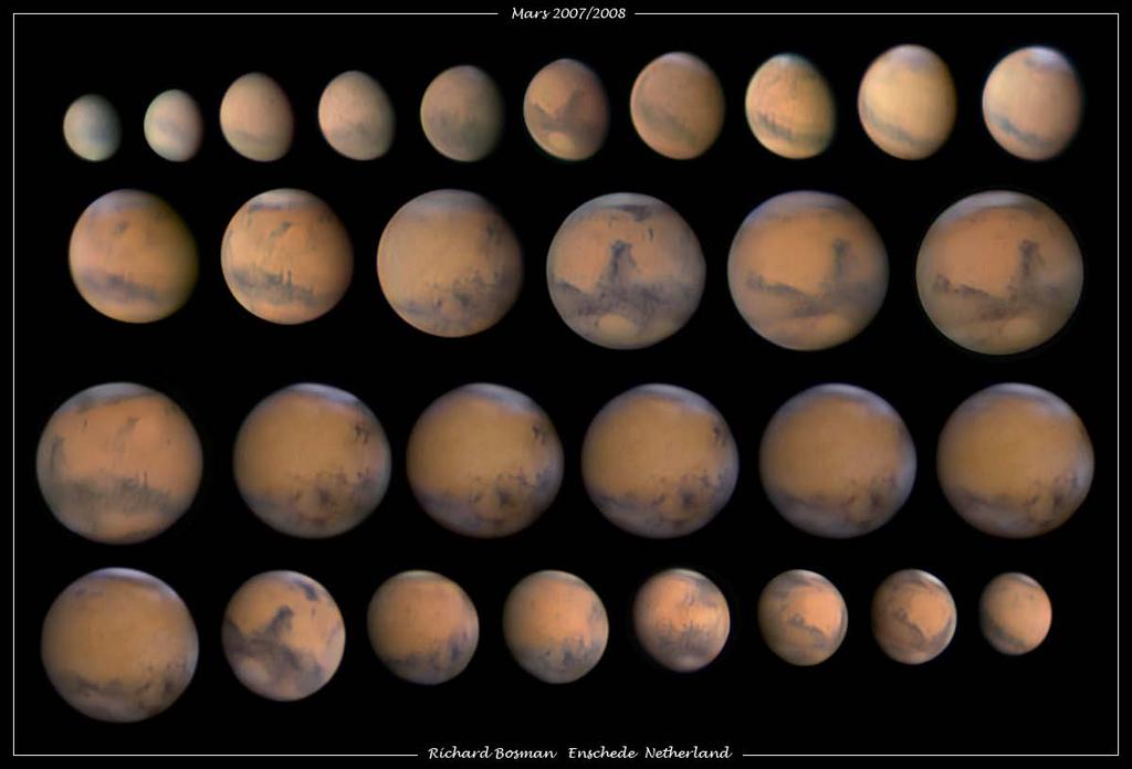 ~ Conjunção Tamanho aparente de Marte ao longo de