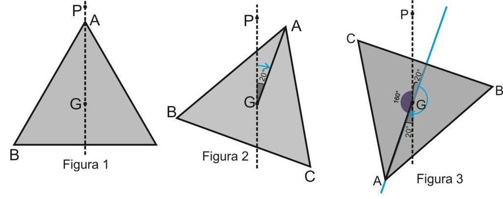 Na figura, apresenta-se o triângulo ABC após rotação de 0 no sentido horário em relação à reta PG, mantendo o ponto G fixo.