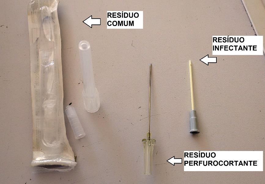 Fotografia 10: Dispositivo intravenoso do tipo cateter plástico, material usado na Atendimento Pré Hospitalar. Fonte: Autor, 2015.