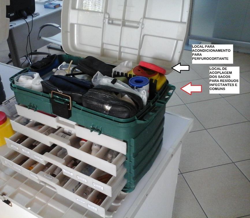 Fotografia 12: Multibox para atendimento de APH da empresa de Urgência e Emergências Médicas, setembro de 2015. Fonte: Autor, 2015. 5.4.