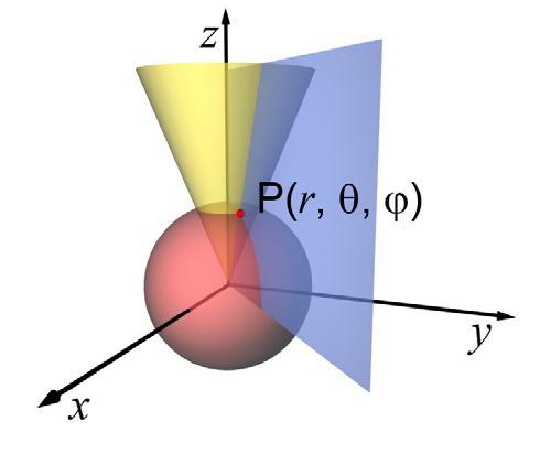 32 Licenciatura em Ciências USP/Univesp Módulo 1 A superfície r = R (constante) 2.16 ou de modo equivalente: 2 2 2 x + y + z = R 2.17 Figura 2.14: Uma superfície esférica, uma plana e uma cônica.