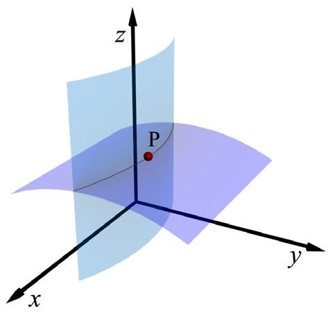 Licenciatura em Ciências USP/Univesp Módulo 1 25 Portanto, a condição de que as três coordenadas tenham um valor bem definido se escreve como mostra a Figura 2.