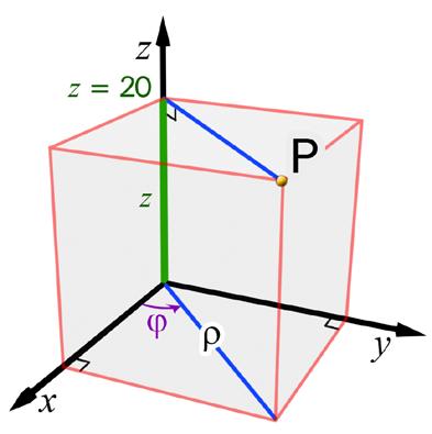 Licenciatura em Ciências USP/Univesp Módulo 1 29 Exemplo 2 O ponto P da Figura 2.10 ocupa o vértice de um cubo. Considere o referencial cartesiano com origem num dos vértices (Figura 2.
