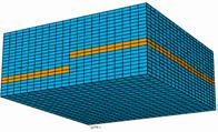 Materiais e métodos Figura 4. 13. 3º caso de heterogeneidade. Foi realizado um planejamento estatístico em dois e três níveis para analisar a influência das incertezas do reservatório.