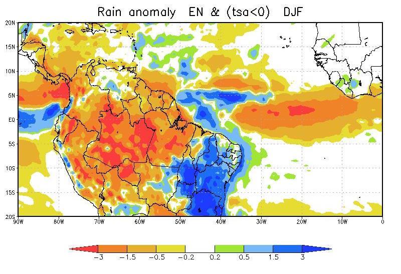 (a) (b) (c) (d) (e) (f) Figura 5 Anomalias da precipitação tropical (mm dia -1 ) em dezembro-janeiro-fevereiro de 1979 a 2011, com o El Niño coincidindo com: (a)