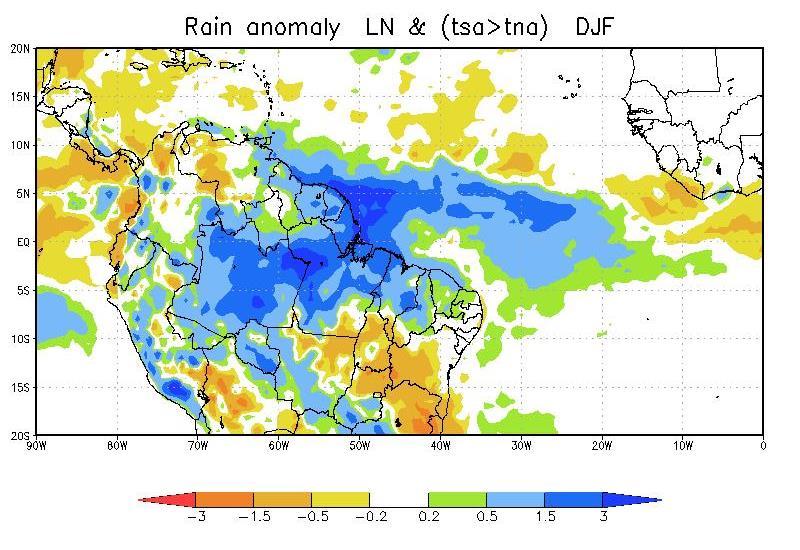 (a) (b) (c) (d) (e) (f) Figura 6 Anomalias da precipitação tropical (mm dia -1 ) em dezembro-janeiro-fevereiro de 1979 a 2011, com a La Niña coincidindo com: (a)