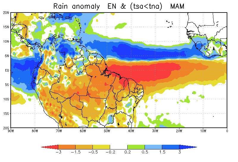 (a) (b) (c) (d) (e) (f) Figura 7 Anomalias da precipitação tropical (mm dia -1 ) em março-abril-maio de 1979 a 2011, com o El Niño coincidindo com: (a) TSA