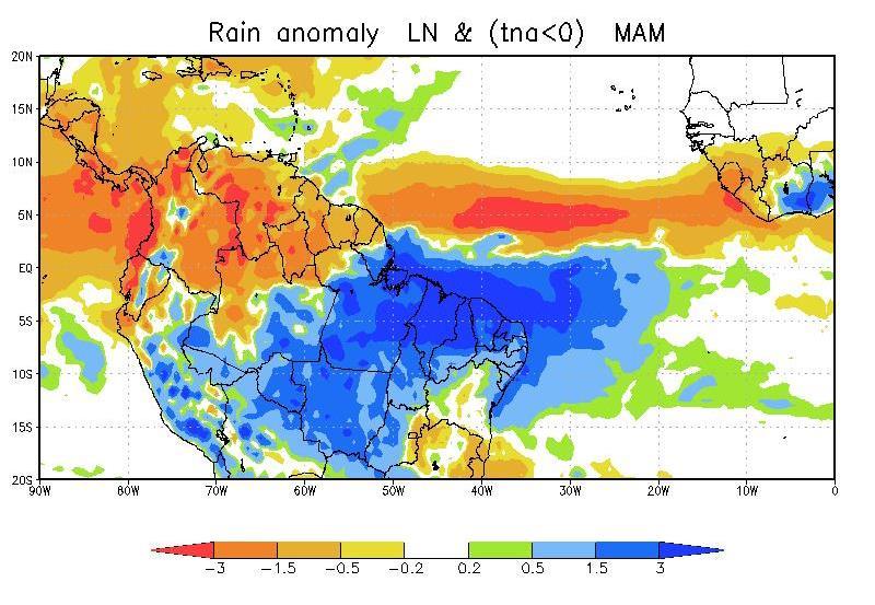 (a) (b) (c) (d) (e) (f) Figura 8 Anomalias da precipitação tropical (mm dia -1 ) em março-abril-maio de 1979 a 2011, com a La Niña coincidindo com: (a) TSA