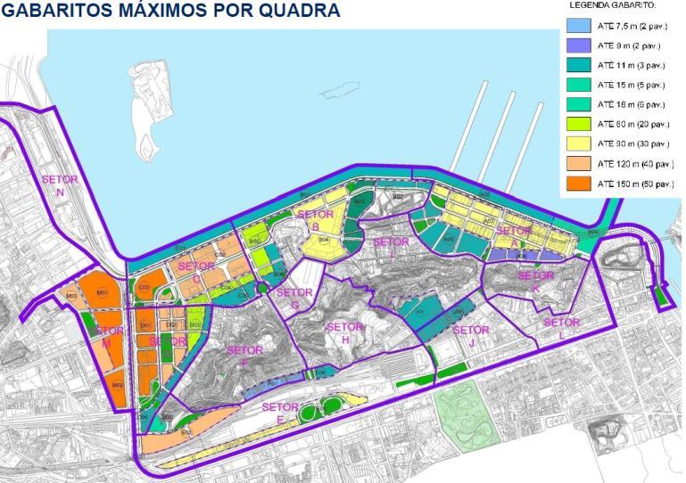 Gabarito Altura máxima Divisão por Setores Cada subsetor tem um índice de aproveitamento máximo do terreno, que limita seu potencial construtivo de forma a evitar