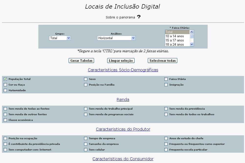 Panorama dos Locais de Inclusão http://www.fgv.