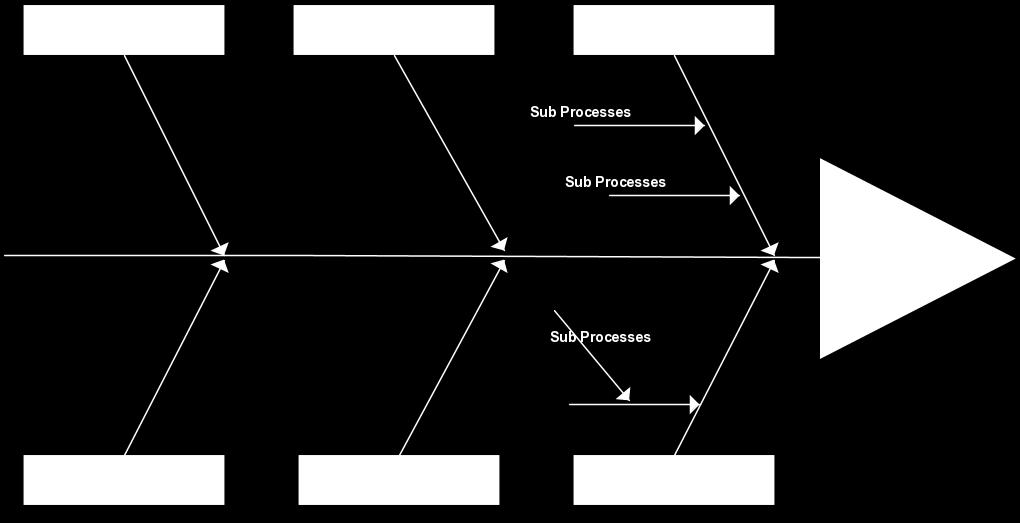 DIAGRAMA DE