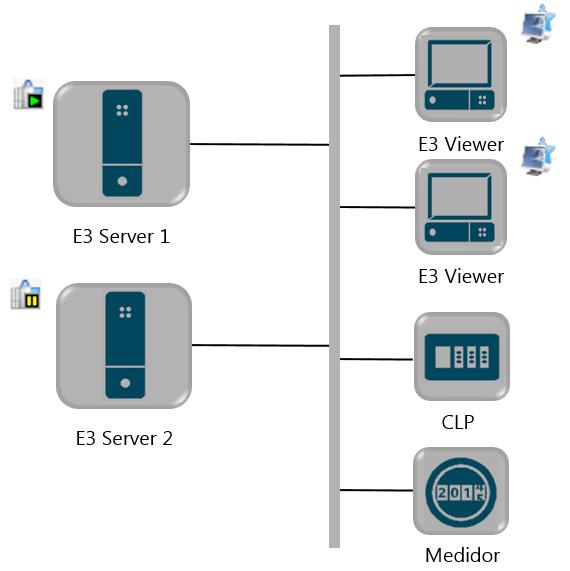 Figura 11 - Hot-Standby Motivo 9 Suporte a ActiveX Os objetos ActiveX são componentes de software baseados na tecnologia COM (Component Object Model) que podem ser inseridos em uma aplicação para