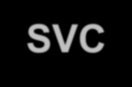 Compensador Paralelo (shunt) SVC Característica em Regime Permanente sv ref representa uma