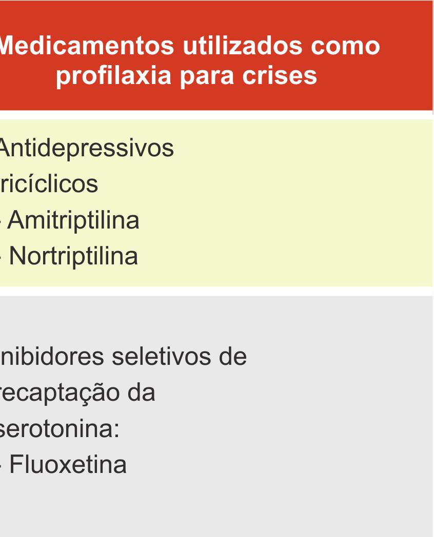 fisioterapia, em pacientes com