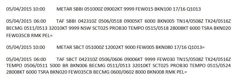 Ao verificarem a meteorologia, observaram por meio do METAR e TAF, que as condições para os Aeródromos de Bacacheri e de Afonso Pena eram visuais, sem previsão de piora (Figura 3) e então