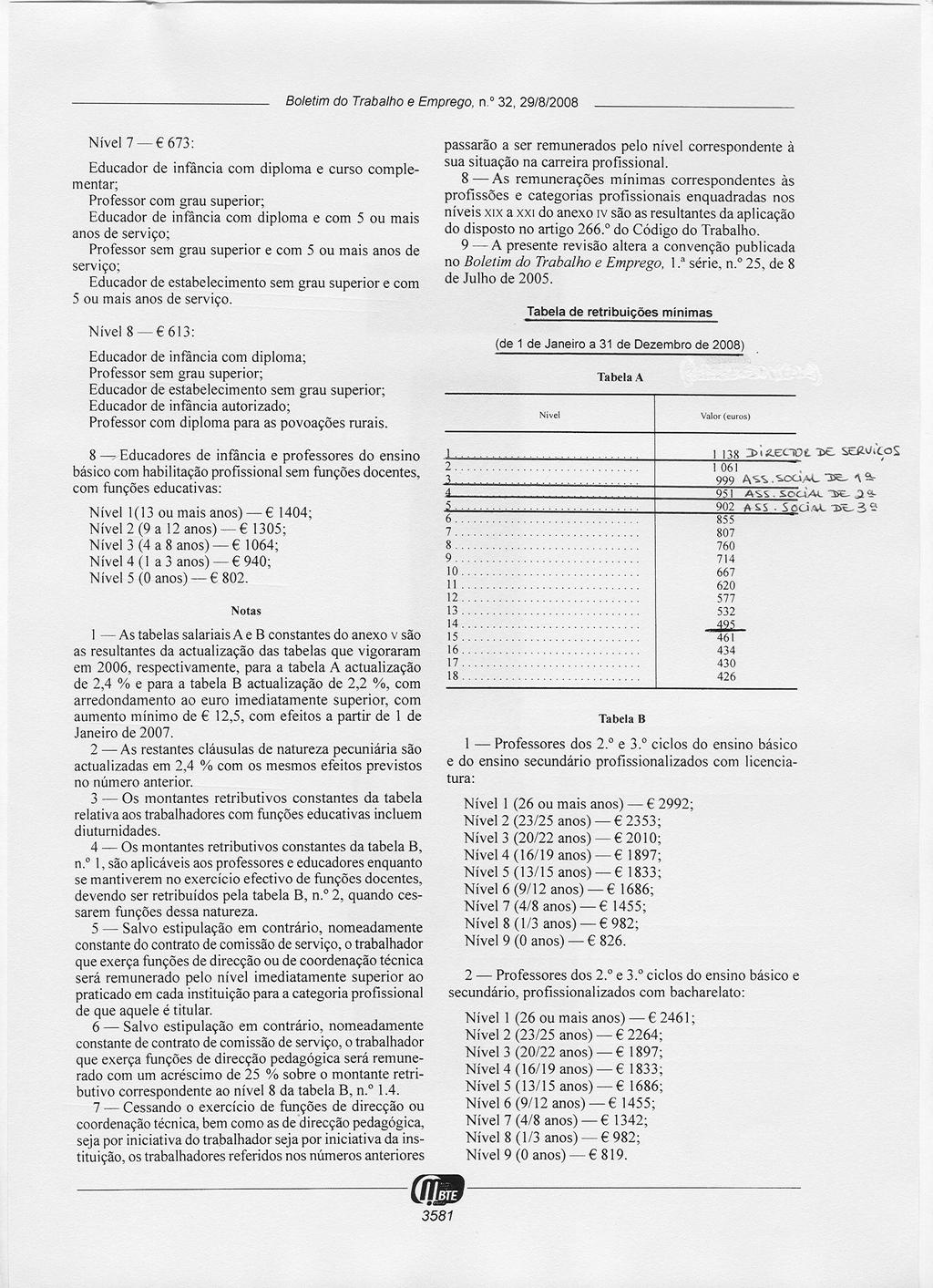 Anexo 8 - Tabela de retribuições mínima (de 01 de Janeiro a 31 de