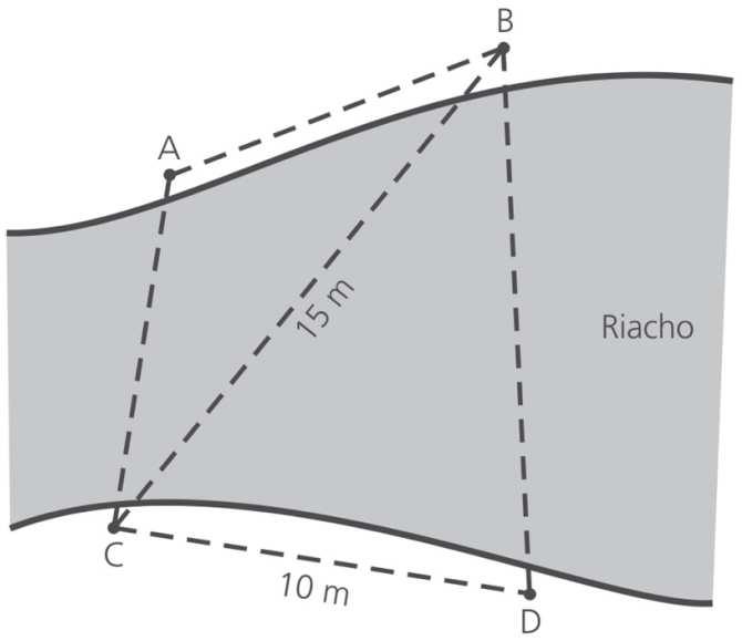7- (UNICAMP) Um topógrafo deseja calcular a distância entre pontos situados à margem de um riacho, como mostra a figura a seguir.