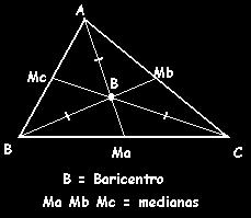 mediana (do latim - mediana) de um triângulo é o segmento de reta que une um vértice ao ponto médio