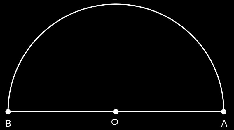 Podemos dividir esse ângulo em 180 partes iguais. Chama-se ângulo de 1 ao ângulo que corresponde a 1 180 Os submúltiplos do grau são o minuto e o segundo.