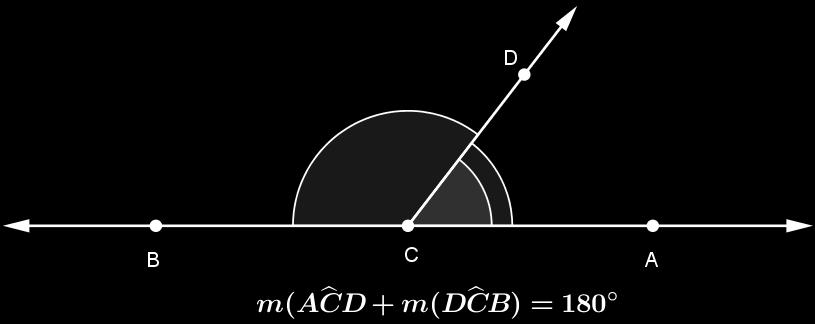 0.1.9 Ângulos suplementares Dois ângulos são suplementares se, e somente se, a soma de suas medidas é 180.