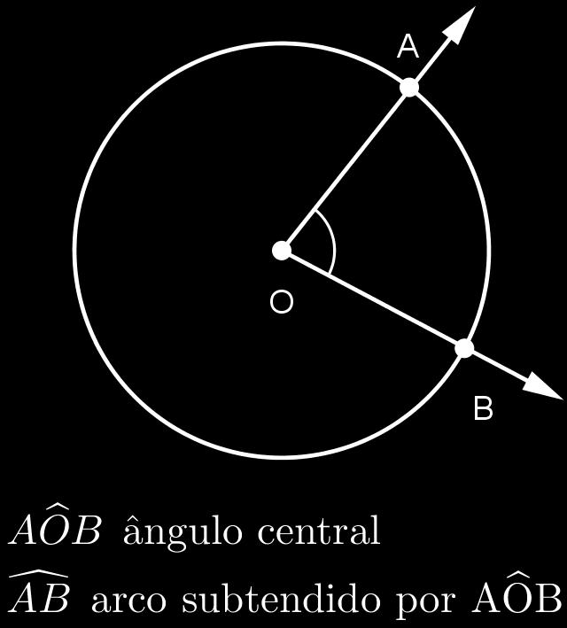 Denição 0.6. Grau(simbolo ) é um arco unitário igual a 1 da circunferência que contém 360 o arco a ser medido.